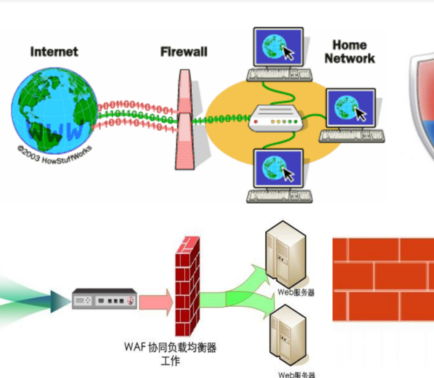 從零開始信安路 一個(gè)理科生的親身經(jīng)歷與建議